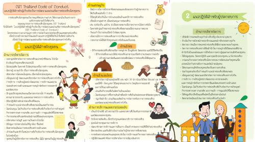 2แนวปฏิบัติสำหรับผู้ที่เกี่ยวข้องในการพัฒนาและส่งเสริมการท่องเทียวชุมชน